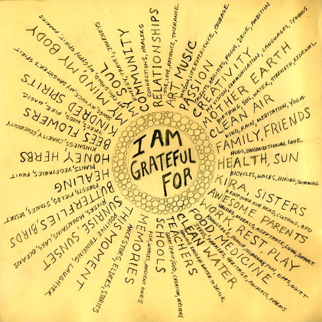 Im+Grateful+for+Today